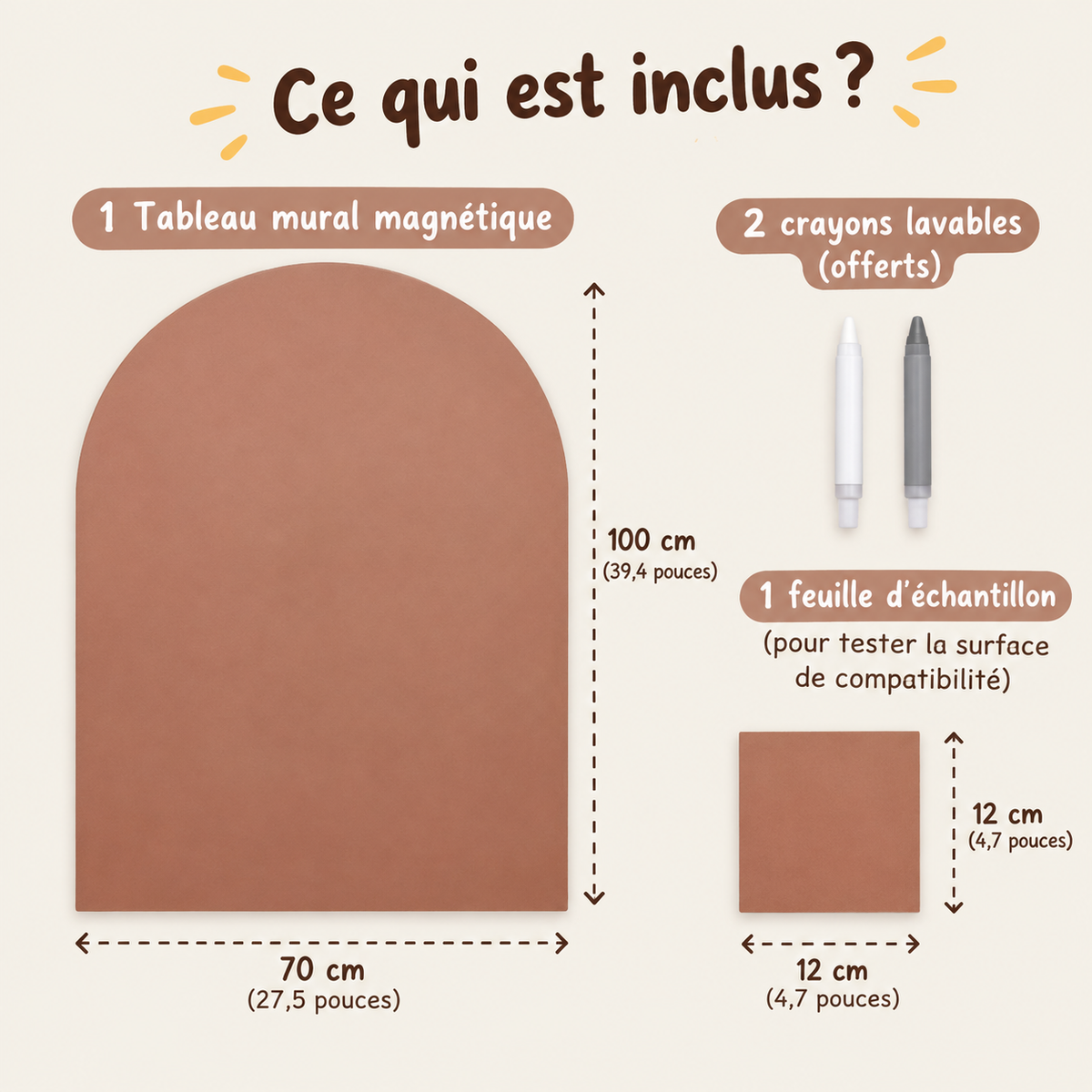 Ce qui est inclus