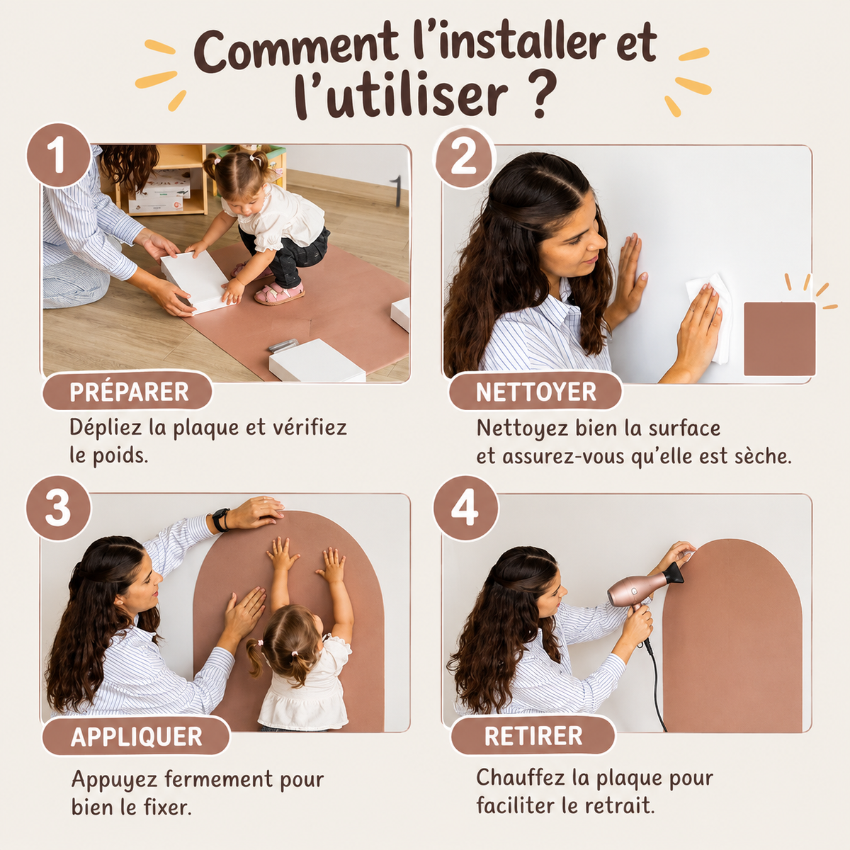 Comment l'installer et l'utiliser